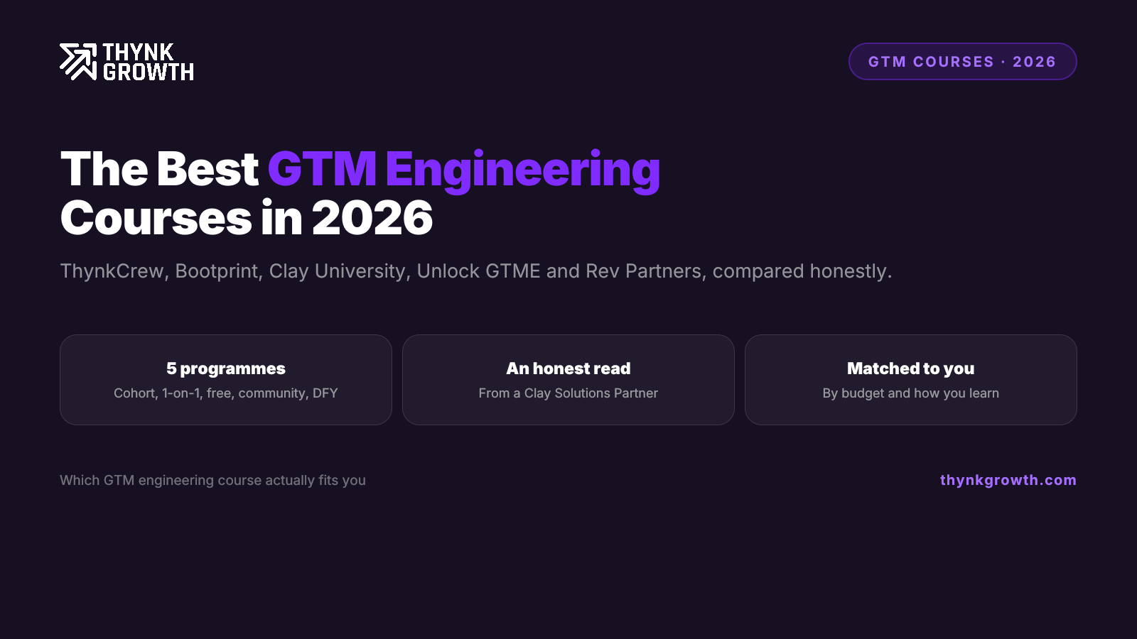The Best GTM Engineering Courses and Coaching Programs in 2026
