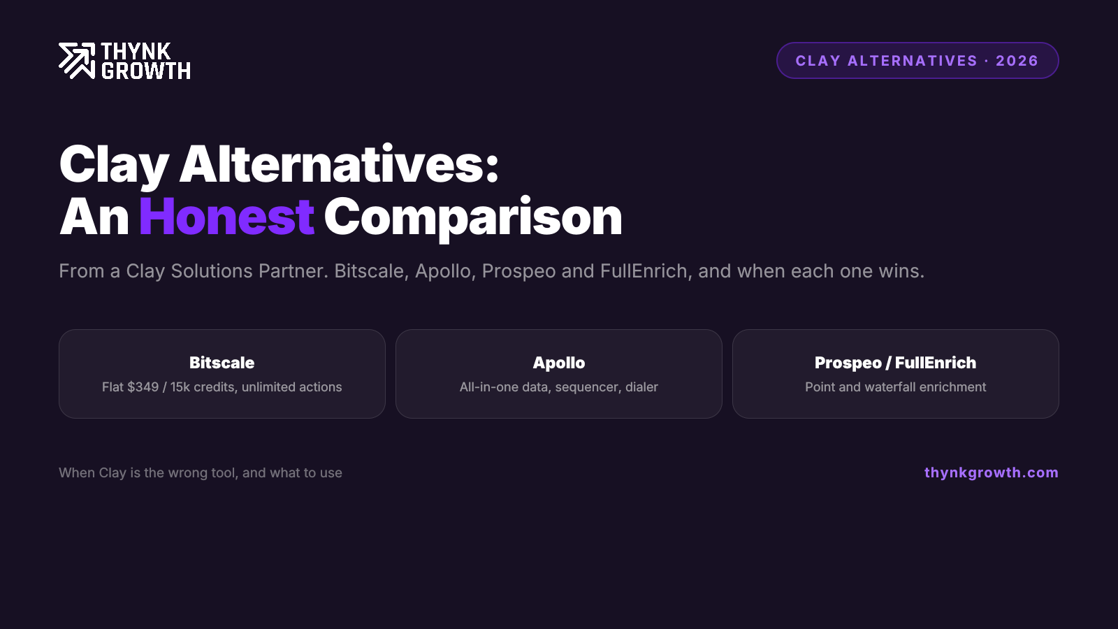 Clay Alternatives in 2026: An Honest Comparison From a Clay Solutions Partner