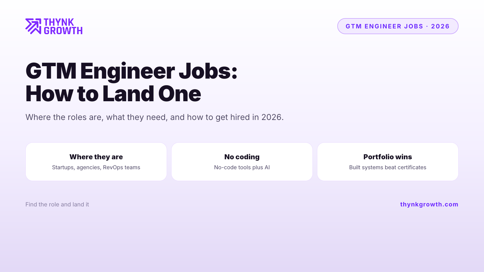GTM Engineer Jobs: How to Land One in 2026